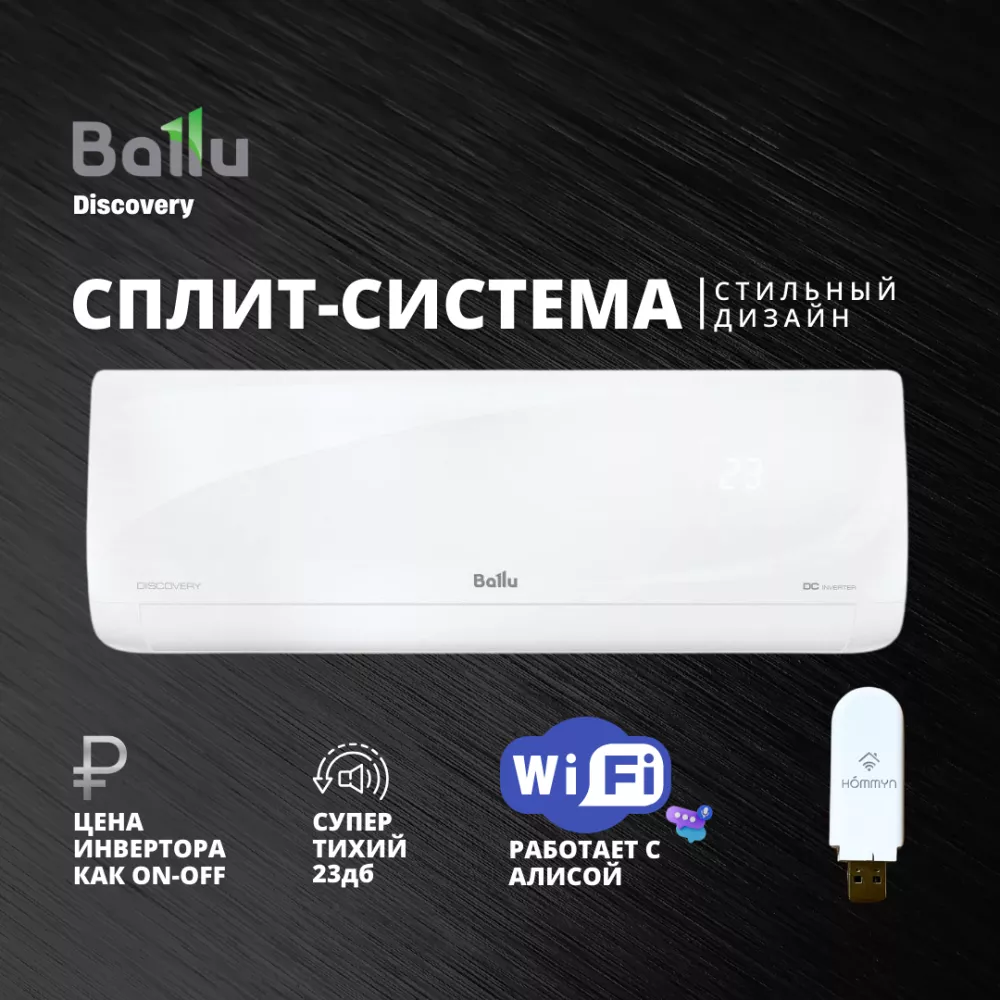 Настенная сплит система Ballu BSVI-12HN8